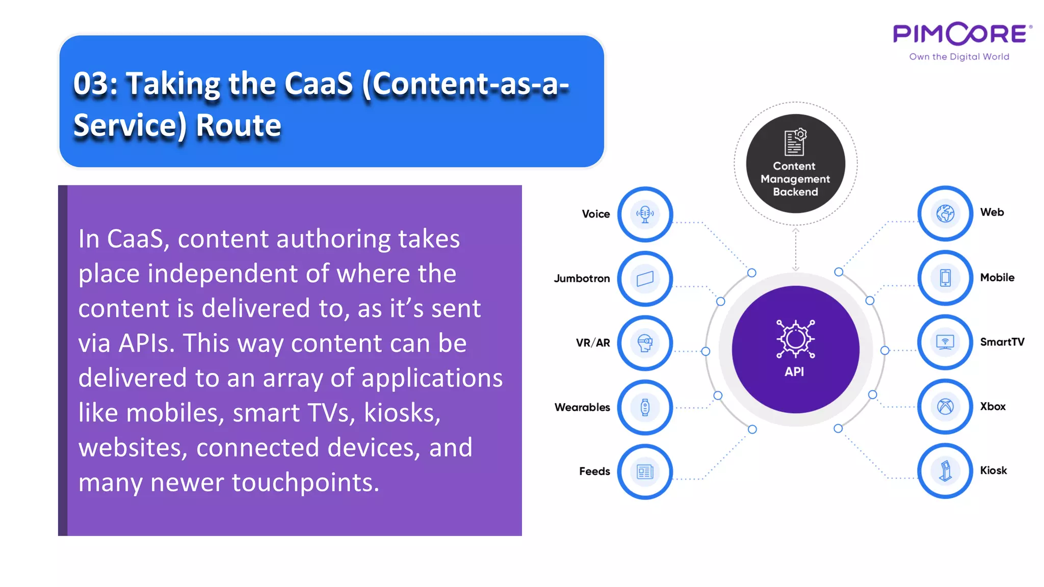 In CaaS, content authoring takes
place independent of where the
content is delivered to, as it’s sent
via APIs. This way content can be
delivered to an array of applications
like mobiles, smart TVs, kiosks,
websites, connected devices, and
many newer touchpoints.
03: Taking the CaaS (Content-as-a-
Service) Route
 