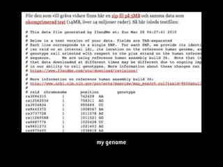 my genome
 