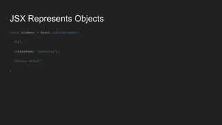 JSX Represents Objects
const element = React.createElement(
'h1',
{className: 'greeting'},
'Hello, world!'
)
 