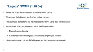 23
"Legacy" SWMR (1.10.0+)
• Relies on "flush dependencies" in the metadata cache
• We ensure that children are flushed before parents
• File is always consistent, but not necessarily 100% up to date wrt the writer
• Very limited! – Not implemented for all HDF5 operations
• Dataset appends only
• Can't create new file objects, no variable-length type support
• High maintenance cost as SWMR pervades the metadata cache code
 
