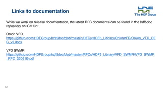 32
Links to documentation
While we work on release documentation, the latest RFC documents can be found in the hdf5doc
repository on GitHub:
Onion VFD
https://github.com/HDFGroup/hdf5doc/blob/master/RFCs/HDF5_Library/OnionVFD/Onion_VFD_RF
C_v5.docx
VFD SWMR
https://github.com/HDFGroup/hdf5doc/blob/master/RFCs/HDF5_Library/VFD_SWMR/VFD_SWMR
_RFC_220519.pdf
 