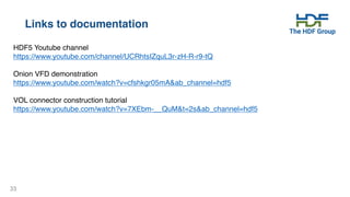 33
Links to documentation
HDF5 Youtube channel
https://www.youtube.com/channel/UCRhtsIZquL3r-zH-R-r9-tQ
Onion VFD demonstration
https://www.youtube.com/watch?v=cfshkgr05mA&ab_channel=hdf5
VOL connector construction tutorial
https://www.youtube.com/watch?v=7XEbm-__QuM&t=2s&ab_channel=hdf5
 