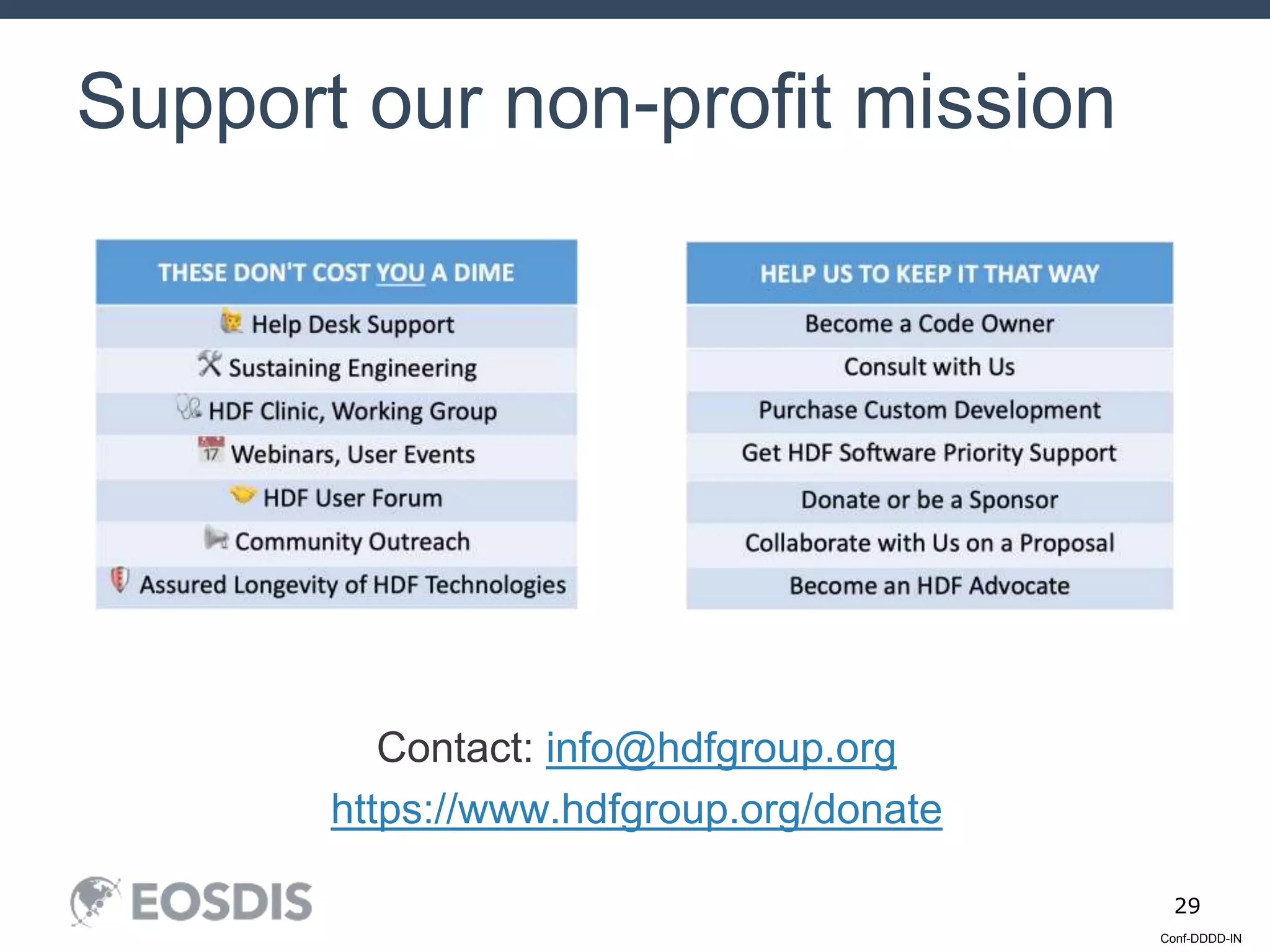 Conf-DDDD-IN
29
Support our non-profit mission
Contact: info@hdfgroup.org
https://www.hdfgroup.org/donate
 