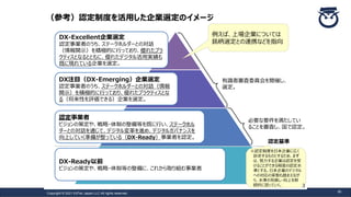 The Role of Internal Audit in Resilience and DX in Japanese Universities