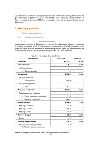 Lo anterior es un indicador en la participación local, institucional tanto gubernamental no
gubernamental y de gobierno local, que abre la brecha para continuar la fase de Diseño en el
futuro proceso de apertura del PDA en el municipio, previo a la aprobación de esta fase de
diagnostico.
5. Hallazgos y análisis
Factores de contexto
5.1. Contexto ambiental
5.1.1 Recursos naturales
Los suelos del municipio de Sibinal según su uso son de cobertura de arbustos y matorrales
la actividad que ocupa un 39.26% del territorio que equivale a 4,017.47 hectáreas, por su
parte, los suelos que son destinados a actividades agrícolas a través del establecimiento de
cultivos anuales ocupan un 33% del territorio y equivale a 3,378.09 hectáreas.
Cuadro 1. Uso actual del suelo, Sibinal
Descripcion Area (ha) Area (%)
Total Sibinal 10,233.23 100.00
1 Infraestructura 9.13 0.09
1.1 Construcciones
1.1.1 Centros poblados 9.13
2 Agricultura 3,378.09 33.00
2.1 Agricultura anual
2.1.1 Granos básicos 2,306.48
2.2 Agricultura perenne
2.2.1 Café 1,071.61
3 Arbustos – matorrales 4,017.47 39.26
3.1 Pastos naturales y arbustos
3.1.1 Pastos naturales y/o yerbazales 129.32
3.1.2 Arbustos – matorrales 3,888.14
4 Bosque natural 2,766.85 27.00
4.1 Bosque latifoliado 101.70
4.2 Bosque conífero 2,088.46
4.3 Bosque mixto 576.69
5 Cuerpos de agua 26.75 0.26
5.1 Río 26.75
7 Zonas áridas y mineras 34.94 0.34
7.2 Arena y/o material piroclástico 34.94
FUENTE: MAGA 2006. Uso actual del suelo
Informe de diagnóstico, municipio de Sibinal, del Departamento de San Marcos
14
 