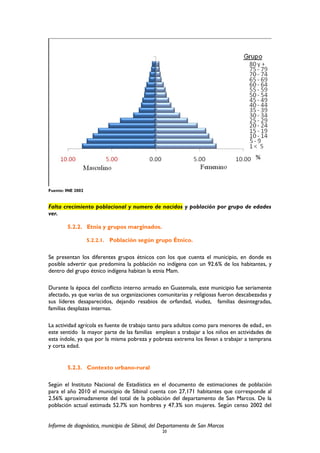 Fuente: INE 2002
Falta crecimiento poblacional y numero de nacidos y población por grupo de edades
ver.
5.2.2. Etnia y grupos marginados.
5.2.2.1. Población según grupo Étnico.
Se presentan los diferentes grupos étnicos con los que cuenta el municipio, en donde es
posible advertir que predomina la población no indígena con un 92.6% de los habitantes, y
dentro del grupo étnico indígena habitan la etnia Mam.
Durante la época del conflicto interno armado en Guatemala, este municipio fue seriamente
afectado, ya que varias de sus organizaciones comunitarias y religiosas fueron descabezadas y
sus líderes desaparecidos, dejando resabios de orfandad, viudez, familias desintegradas,
familias desplazas internas.
La actividad agrícola es fuente de trabajo tanto para adultos como para menores de edad., en
este sentido la mayor parte de las familias emplean a trabajar a los niños en actividades de
esta índole, ya que por la misma pobreza y pobreza extrema los llevan a trabajar a temprana
y corta edad.
5.2.3. Contexto urbano-rural
Según el Instituto Nacional de Estadística en el documento de estimaciones de población
para el año 2010 el municipio de Sibinal cuenta con 27,171 habitantes que corresponde al
2.56% aproximadamente del total de la población del departamento de San Marcos. De la
población actual estimada 52.7% son hombres y 47.3% son mujeres. Según censo 2002 del
Informe de diagnóstico, municipio de Sibinal, del Departamento de San Marcos
20
 