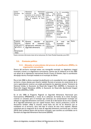 Caritas
Diocesana San
Marcos.
Alimentaria y Nutricional
enfocando una estrategia
preventiva en los primeros 1000
días de nacidos los niños y las
niñas, el programa se llama
SEGAMIL.
embarazadas y
niños niñas
menores de 2
años.
Manejaran en
este periodo 4
componentes:
Productividad,
autoahorro y
agroempresas,
Salud
maternoinfantil,
fortalecimiento
organizativo y
subsidio
alimentario.
en 12 comunidades:
Caserío Las
Barrancas, Santa
María Las Barrancas,
San Antonio Las
Barrancas, Cantón
Checambá, Tojpac,
San Andrés Cheoj,
Suchiate, y Tocapote,
15 de septiembre
Zonas 1 2 y 3 del
casco urbano.
Atendiendo un
promedio de 275
familias.
15 de Septiembre,
Proyecto de
Naciones
Unidas para la
Agricultura y
la
Alimentación
–FAO-
Quienes abordan el
aspecto de extensión
agropecuaria enfocada a la
seguridad alimentaria.
Agricultores,
grupos de
mujeres y
organizaciones
productivas.
A nivel del
municipio con
250 familias
Socio
Fuente: entrevista informantes claves de las instituciones, Dx Visión Mundial Guatemala, junio 2013.
5.3. Contexto político
5.3.1. Alineados al antecedentes del proceso de planificacion (PDM) y la
organización comunitaria
Dentro del territorio municipal existe: una monografía municipal, un diagnóstico integral
municipal y treinta y un diagnósticos comunitarios, mismos que se realizaron en el año 2005
con apoyo de la organización internacional Acción Contra el Hambre, bajo la coordinación
del equipo técnico municipal instalado en el municipio de Sibinal.
Para el año 2006 la oficina municipal de planificación ve la necesidad de micro regionalizar el
territorio y busca alianzas para hacerlo realidad. Durante el proceso de construcción de la
micro regionalización tuvieron una amplia participación los siguientes actores: Voluntario de
Naciones Unidas, la Asociación de Desarrollo Integral Mam (ADIMA), la Asociación de
Desarrollo Integral Sibinalense (ADIS), la Asociación de Desarrollo Agroforestal Integral
Sostenible (ADAFIS) y CARE.
En el año 2006 el Programa Regional en Seguridad Alimentaria Nutricional para
Centroamérica (PRESANCA), a través de la utilización de fondos de la Unión Europea,
contrata un consultor para el municipio que construye una caracterización municipal con
enfoque en seguridad alimentaria nutricional, a través de la descripción de los cinco capitales
de la seguridad alimentaria que son: capital humano, físico, natural, productivo y social. El
documento también refleja la situación actual hasta ese año de las dinámicas que se
manifiestan en el territorio, claro está bajo el criterio de esos cinco capitales. Además
contribuye para la integración de la mesa de seguridad alimentaria nutricional que a la fecha
(2010) tiene incidencia dentro del territorio municipal y que coordina sus actividades con la
Secretaria de Seguridad Alimentaria Nutricional (SESAN).
Informe de diagnóstico, municipio de Sibinal, del Departamento de San Marcos
30
 