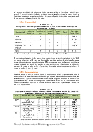 el consumo combinado de alimentos de los tres grupos básicos (proteínas, carbohidratos,
grasas). El aprovechamiento biológico en las personas se ve afectado por las malas prácticas
higiénicas, inadecuado saneamiento básico y la escasa utilización de servicios básicos de salud
lo que provoca malas condiciones de salud.
5.5.6. Discapacidad
Cuadro No. 10
Discapacidad en niños y niñas inscritos en el ciclo escolar 2012, municipio de
Palestina de Los Altos.
Discapacidad
Cabecera
municipal
Aldea Buena
Vista
Aldea el
Carmen
Aldea el
Edén
Total
Rango de
Edades (años)
Física 3 1 1 5 10 a 15
Sensorial 2 2 3 1 8 8 a 15
Intelectual 1 1 0 2 10
Problemas de
lenguaje
0 1 2 0 3 10 a 11
TOTAL 6 4 6 2 18 8 a 15
Fuente: Estadística de inscripción 2012, supervisión educativa 96-31Palestina de los Altos.
El municipio de Palestina de los Altos, tiene registrado en la estadística de inscripción 2012
del sector educación a 18 casos de discapacidad en niños y niñas de edad escolar, estos
casos solamente son del conocimiento del CTA y maestros, pero no han sido remitidos a
ninguna instancia en donde les puedan brindar seguimiento, rehabilitación y educación
especial. El rango de edad de los niños y niñas detectados con discapacidad se halla en el
rango de los 8 a 15 años de edad.
5.5.7. Inmunizaciones
Desde el punto de vista de la salud pública, la inmunización infantil se generaliza en todo el
mundo contra las enfermedades transmisibles que pueden prevenirse mediante vacunas. En
este sentido la Organización Mundial de la Salud, creó el programa ampliado de inmunización
(PAI) en el año 1974, con el fin de mejorar la cobertura de vacunación. El Ministerio de Salud
de Guatemala ha sido signataria de las directrices de la OMS para la promoción y aplicación
del PAI a nivel nacional.
Cuadro No. 11
Cobertura de inmunizaciones en niños y niñas menores de un año del municipio
de Palestina de los Altos durante el periodo 2009-2011
Año Menores de 1 año Nacidos
vivos
No. de aplicaciones Cobertura
1ª. Dosis 2ª. Dosis 3ª. Dosis
2009 B.C.G. 432 430 99.53
Antipolio (O.P.V.) 432 512 512 559 129.39
Pentavalente 432 512 512 559 129.39
2010 B.C.G. 488 516 0 0 105.74
Antipolio (O.P.V.) 488 503 468 485 99.39
Pentavalente 488 503 468 485 99.39
2011 B.C.G. 518 501 96.72
Antipolio (O.P.V.) 518 574 544 514 99.23
Pentavalente 518 574 544 514 99.23
Fuente: Informes de la memoria de labores 2009-2011, centro de salud Palestina de los Altos
Informe de diagnóstico, municipio de Sibinal, del Departamento de San Marcos
44
 