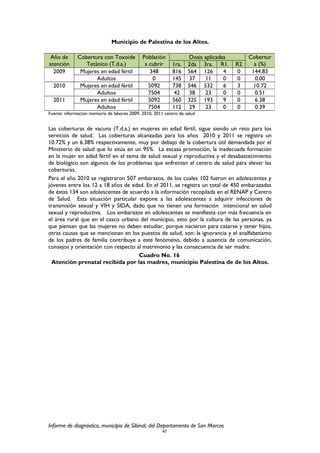 Municipio de Palestina de los Altos.
Fuente: información memoria de labores 2009, 2010, 2011 centro de salud
Las coberturas de vacuna (T.d.a.) en mujeres en edad fértil, sigue siendo un reto para los
servicios de salud. Las coberturas alcanzadas para los años 2010 y 2011 se registra un
10.72% y un 6.38% respectivamente, muy por debajo de la cobertura útil demandada por el
Ministerio de salud que lo sitúa en un 95%. La escasa promoción, la inadecuada formación
en la mujer en edad fértil en el tema de salud sexual y reproductiva y el desabastecimiento
de biológico son algunos de los problemas que enfrentan el centro de salud para elevar las
coberturas.
Para el año 2010 se registraron 507 embarazos, de los cuales 102 fueron en adolescentes y
jóvenes entre los 12 a 18 años de edad. En el 2011, se registra un total de 450 embarazadas
de éstas 134 son adolescentes de acuerdo a la información recopilada en el RENAP y Centro
de Salud. Esta situación particular expone a las adolescentes a adquirir infecciones de
transmisión sexual y VIH y SIDA, dado que no tienen una formación intencional en salud
sexual y reproductiva. Los embarazos en adolescentes se manifiesta con más frecuencia en
el área rural que en el casco urbano del municipio, esto por la cultura de las personas, ya
que piensan que las mujeres no deben estudiar, porque nacieron para casarse y tener hijos,
otras causas que se mencionan en los puestos de salud, son: la ignorancia y el analfabetismo
de los padres de familia contribuye a este fenómeno, debido a ausencia de comunicación,
consejos y orientación con respecto al matrimonio y las consecuencia de ser madre.
Cuadro No. 16
Atención prenatal recibida por las madres, municipio Palestina de de los Altos.
Informe de diagnóstico, municipio de Sibinal, del Departamento de San Marcos
47
Año de
atención
Cobertura con Toxoide
Tetánico (T.d.a.)
Población
a cubrir
Dosis aplicadas Cobertur
a (%)1ra. 2da 3ra. R1. R2
2009 Mujeres en edad fértil 348 816 564 126 4 0 144.83
Adultos 0 145 37 11 0 0 0.00
2010 Mujeres en edad fértil 5092 738 546 532 6 3 10.72
Adultos 7504 42 38 23 0 0 0.51
2011 Mujeres en edad fértil 5092 560 325 193 9 0 6.38
Adultos 7504 112 29 23 0 0 0.39
 