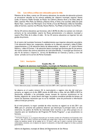 5.6. Los niños y niñas son educados para la vida
Palestina de los Altos, cuenta con 24 centros educativos, las escuelas de educación primaria
se encuentran ubicadas en los centros poblados de: cabecera municipal, caseríos: Nueva
Linda, el Socorro, Roble Grande, las Rosas, los Cabrera, Buenos Aires y los Díaz; aldea el
Edén, caseríos: Mira Peña, las Delicias y Buenos Aires, el Sinaí y los Laureles; aldea San José
Buena Vista , caseríos: los Marroquín, Cruz Verde y Cruz del Mexicano; aldea los González;
aldea el Carmen, caseríos: los Miranda, Nuevo Palmira, Toj Wabil, el Carmen II y los Pérez.
De los 24 centros educativos que funcionan, sólo 2 (8.3%) de ellos no cuentan con nivel pre
primario en las comunidades: caserío las Rosas perteneciente a la cabecera municipal y
caserío Mira Peña de la aldea el edén. En los 24 centros educativos se imparten los seis
grados de primaria.
En el centro del municipio funcionan 5 establecimientos que imparten educación secundaria,
2 de educación básica por cooperativa, ubicados en la cabecera municipal y aldea El Edén,
respectivamente, y 2 de educación básica de telesecundaria, ubicadas en el caserío Nuevo
Palmira y aldea el Carmen, 1 de educación básica municipal que funciona plan fin de semana.
Así mismo existen dos centros educativos de nivel diversificado: 1 municipal que funciona en
plan fin de semana e imparte la carrera de Bachillerato en Ciencias y Letras, y otro del
sector privado con la carrera de Perito Contador.
5.6.1. Inscripción
Cuadro No. 19
Registro de alumnos matriculados, municipio de Palestina de los Altos.
Niños y niñas inscritos
Año Preprimaria Primaria Básico
2007 476 3248 400
2008 584 3338 469
2009 628 3577 436
2010 525 3307 525
2011 580 3826 594
2012 553 3192 543
Fuente: elaboración propia, consolidado estadística inicial años 2007 a 2012, supervisión educativa 96-31.
Se observa en el cuadro número 22, la matriculación o registro más alta del nivel pre-
primario, se registra en el año 2009, siendo de 628 niños y niñas, del año 2009 al 2012 ha
disminuido, atribuible a las principales causas: escasez de recursos económicos en las
familias, asignación de tareas dentro del hogar, los padres consideran pérdida de tiempo, así
mismo los docentes reconocen que no se ha realizado tarea de promoción e información
sobre el nivel pre primario.
En el nivel primario, la mayor cantidad de niños inscritos se registró en el año 2011 con
3826; para el presente año podemos observar que disminuyó; la principal razón, en años
anteriores, los padres de familia les interesaba tener inscritos a sus niños porque era un
requisito para ser beneficiarios del Programa Mi Familia Progresa15
, y que actualmente no
funciona.
15
Mi Familia Progresa, es un programa financiado por los fondos sociales de la Presidencia de Guatemala, tiene
objetivo velar por la salud y nutrición de las familias que tengan hijos o hijas de 0 a 6 años de edad; elevar los
niveles de asistencia escolar de las edades de 6 a 15 años; y velar por la salud y nutrición de las mujeres
embarazadas y lactantes, con el objetivo de mejorar la educación y el desarrollo integral en la niñez y juventud
guatemaltecas.
Informe de diagnóstico, municipio de Sibinal, del Departamento de San Marcos
52
 