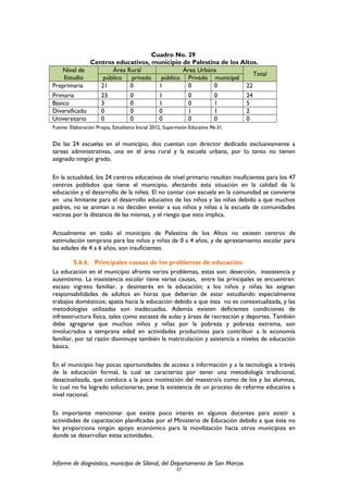 Cuadro No. 29
Centros educativos, municipio de Palestina de los Altos.
Nivel de
Estudio
Área Rural Área Urbana
Total
público privado público Privado municipal
Preprimaria 21 0 1 0 0 22
Primaria 23 0 1 0 0 24
Básico 3 0 1 0 1 5
Diversificado 0 0 0 1 1 2
Universitario 0 0 0 0 0 0
Fuente: Elaboración Propia, Estadística Inicial 2012, Supervisión Educativa 96-31.
De las 24 escuelas en el municipio, dos cuentan con director dedicado exclusivamente a
tareas administrativas, una en el área rural y la escuela urbana, por lo tanto no tienen
asignado ningún grado.
En la actualidad, los 24 centros educativos de nivel primario resultan insuficientes para los 47
centros poblados que tiene el municipio, afectando ésta situación en la calidad de la
educación y el desarrollo de la niñez. El no contar con escuela en la comunidad se convierte
en una limitante para el desarrollo educativo de los niños y las niñas debido a que muchos
padres, no se animan o no deciden enviar a sus niños y niñas a la escuela de comunidades
vecinas por la distancia de las mismas, y el riesgo que esto implica.
Actualmente en todo el municipio de Palestina de los Altos no existen centros de
estimulación temprana para los niños y niñas de 0 a 4 años, y de aprestamiento escolar para
las edades de 4 a 6 años, son insuficientes.
5.6.6. Principales causas de los problemas de educación.
La educación en el municipio afronta varios problemas, estas son: deserción, inasistencia y
ausentismo. La inasistencia escolar tiene varias causas, entre las principales se encuentran:
escaso ingreso familiar, y desinterés en la educación; a los niños y niñas les asignan
responsabilidades de adultos en horas que deberían de estar estudiando especialmente
trabajos domésticos; apatía hacia la educación debido a que ésta no es contextualizada, y las
metodologías utilizadas son inadecuadas. Además existen deficientes condiciones de
infraestructura física, tales como escasez de aulas y áreas de recreación y deportes. También
debe agregarse que muchos niños y niñas por la pobreza y pobreza extrema, son
involucrados a temprana edad en actividades productivas para contribuir a la economía
familiar, por tal razón disminuye también la matriculación y asistencia a niveles de educación
básica.
En el municipio hay pocas oportunidades de acceso a información y a la tecnología a través
de la educación formal, la cual se caracteriza por tener una metodología tradicional,
desactualizada, que conduce a la poca motivación del maestro/a como de los y las alumnas,
lo cual no ha logrado solucionarse, pese la existencia de un proceso de reforma educativa a
nivel nacional.
Es importante mencionar que existe poco interés en algunos docentes para asistir a
actividades de capacitación planificadas por el Ministerio de Educación debido a que éste no
les proporciona ningún apoyo económico para la movilización hacia otros municipios en
donde se desarrollan estas actividades.
Informe de diagnóstico, municipio de Sibinal, del Departamento de San Marcos
57
 