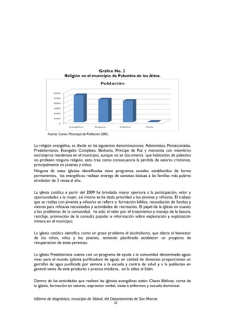 Gráfico No. 2
Religión en el municipio de Palestina de los Altos.
Fuente: Censo Municipal de Población 2005.
La religión evangélica, se divide en las siguientes denominaciones: Adventistas, Pentecostales,
Presbiterianos, Evangelio Completo, Bethania, Príncipe de Paz y menonita con miembros
extranjeros residentes en el municipio, aunque no se documenta que habitantes de palestina
no profesen ninguna religión, esto trae como consecuencia la pérdida de valores cristianos,
principalmente en jóvenes y niños.
Ninguna de estas iglesias identificadas tiene programas sociales establecidos de forma
permanentes, los evangélicos realizan entrega de canastas básicas a las familias más pobres
alrededor de 3 veces al año.
La iglesia católica a partir del 2009 ha brindado mayor apertura a la participación, valor y
oportunidades a la mujer, así mismo se ha dado prioridad a los jóvenes y niños/as. El trabajo
que se realiza con jóvenes y niños/as se refiere a: formación bíblica, recaudación de fondos y
víveres para niños/as necesitados y actividades de recreación. El papel de la iglesia en cuanto
a los problemas de la comunidad, ha sido el velar por el tratamiento y manejo de la basura,
reciclaje, promoción de la consulta popular e información sobre exploración y explotación
minera en el municipio.
La iglesia católica identifica como un grave problema el alcoholismo, que afecta el bienestar
de los niños, niñas y los jóvenes, teniendo planificado establecer un proyecto de
recuperación de estas personas.
La iglesia Presbiteriana cuenta con un programa de ayuda a la comunidad denominado aguas
vivas para el mundo (planta purificadora de agua), en calidad de donación proporcionan un
garrafón de agua purificada por semana a la escuela y centro de salud y a la población en
general venta de este producto a precios módicos, en la aldea el Edén.
Dentro de las actividades que realizan las iglesias evangélicas están: Clases Bíblicas, coros de
la iglesia, formación en valores, expresión verbal, visita a enfermos y escuela dominical.
Informe de diagnóstico, municipio de Sibinal, del Departamento de San Marcos
60
 