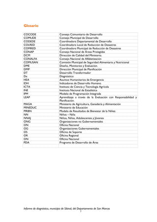 Glosario
COCODE Consejo Comunitario de Desarrollo
COMUDE Consejo Municipal de Desarrollo
CODEDE Coordinadora Departamental de Desarrollo
COLRED Coordinadora Local de Reducción de Desastres
COMRED Coordinadora Municipal de Reducción de Desastres
CONAP Consejo Nacional de Áreas Protegidas
DCM Dirección de Calidad del Ministerio.
CONALFA Consejo Nacional de Alfabetización
COMUSAN Comisión Municipal de Seguridad Alimentaria y Nutricional
DME Diseño, Monitoreo y Evaluación.
DMP Dirección Municipal de Planificación
DT Desarrollo Transformador
Dx Diagnóstico
HEA Asuntos Humanitarios de Emergencia
IDH Indicadores de Desarrollo Humano
ICTA Instituto de Ciencia y Tecnología Agrícola
INE Instituto Nacional de Estadística
IPM Modelo de Programación Integrada
LEAP Aprendizaje a través de la Evaluación con Responsabilidad y
Planificación.
MAGA Ministerio de Agricultura, Ganadería y Alimentación
MINEDUC Ministerio de Educación
MRBN Modelo de Resultados de Bienestar de la Niñez.
NN Niños – Niña
NNAJ Niños, Niñas, Adolescentes y Jóvenes
ONG Organizaciones no Gubernamentales
ON Oficina Nacional
OG Organizaciones Gubernamentales
OS Oficina de Soporte
OR Oficina Regional
ON Oficina Nacional
PDA Programa de Desarrollo de Área
Informe de diagnóstico, municipio de Sibinal, del Departamento de San Marcos
7
 