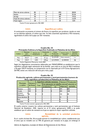 Maíz de otros colores 85 18 493 28.04
Avena 25 7 168 25.54
Arveja 36 4 84 19.53
Frijol de otros colores 6 3 33 12.59
Frijol negro 28 5 28 5.81
Fuente: IV censo agropecuario, INE, 2003
5.8.8.5. Superficie por cultivo.
A continuación se presenta el número de fincas y la superficie por producto, siendo en maíz
en sus distintas especies, el cultivo que más ha sido cosechado equivalente a 933 manzanas,
siguiéndole el cultivo de la papa con 361 manzanas.
Cuadro No. 34
Principales Cultivos y la Superficie Cultivada en Palestina de los Altos.
Fuente: Diagnóstico Mancuerna, marzo 2007.
Según los diagnósticos comunitarios elaborados por MANCUERNA se establecieron que la
superficie cultivada según estimación de las familias para maíz es un área de 456.3 manzanas
y de papa 130.37 manzanas, en comparación con lo reportado por el IV Censo Agropecuario
del INE, existe una reducción del área para maíz y papa
Cuadro No. 35
Producción agrícola, cultivos permanentes y semi-permanentes (numero de
finca, superficie y producción) en Palestina de los Altos.
Municipio
y cultivo
Número
de fincas
Superficie cultivada manzanas Número
de plantas
dispersas
Producción
obtenida en
quintales
Total
Con plantación en edad
productiva no
Manzana 162 2 2 - 674 683
Ciruela 150 0 0 0 434 128
Durazno y
Melocotón
56 0 0 - 152 38
Otros deciduos 8 - - - 15 3
Pera 4 - - - 6 3
Aguacate 2 - - - 4 3
Fuente: IV censo nacional agropecuario, INE, 2003
El cuadro anterior muestra los cultivos permanentes y semi permanentes que el Instituto
Nacional de Estadística –INE- reporto en el IV censo agropecuario 2,003 y se pudo
establecer que el cultivo de manzana es el que se reporta la mayor superficie cultivada.
5.8.8.6. Rentabilidad de la actividad productiva
agrícola.
En el cuadro de base No. 36 se puede apreciar la rentabilidad por cultivo, estableciendo que
el único que es rentable con un 70% de ganancia por manzana es la papa; sin embargo el
Informe de diagnóstico, municipio de Sibinal, del Departamento de San Marcos
71
Cultivo
Manzanas
para
explotación
Número de
Productores
Producción
qq /
manzanas
Costo
Producción
por manzana
Precio venta /
manzana
Ganancia
obtenida /
Manzana (%)
Maíz 456.37 1,043 32. qq Q 2,016.00 Auto consumo ----
Papa 130.37 1,043 240.qq Q.10,784.00 Q.18300.00 70
 