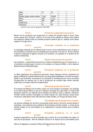 Mular 13 16 - -
Aves: - - - -
Gallinas, gallos, pollas y pollos 1,105 10,479 - -
Pavos 329 1,115 - -
Patos 183 680 - -
Codornices 3 9 - -
Colmenas: 15 67 - -
Fuente IV censo nacional agropecuario INE, 2003
5.8.8.11. Productos y subproductos pecuarios.
Dentro de los productos que proporciona la crianza de animales están la carne, leche,
crema, quesos, lana, chorizos, huevos y en el caso de los caballos se utilizan como medios
de transporte; además todos los animales producen estiércol que es utilizado como abono
orgánico en la agricultura.
5.8.8.12. Tecnología empleada en la producción
pecuaria.
La tecnología empleada para la obtención de la carne y otros subproductos como el queso y
los embutidos es artesanal, por las cantidades que se procesan y se hace en forma eventual;
el abono lo depositan en galeras cercanas a los animales, y es utilizado en la siembra de los
cultivos tradicionales.
5.8.8.13. Destino de la producción pecuaria.
Los productos y subproductos pecuarios se utilizan principalmente para el autoconsumo y
el excedente se destina para la venta en el municipio, en la plaza de Sibilia y de la cabecera
departamental de Quetzaltenango.
5.8.8.14. Principales problemas de la producción
pecuaria.
La débil organización de productores pecuarios, escasa asistencia técnica, inexistencia de
planes profilácticos, limitada infraestructura, son las grandes debilidades a nivel del municipio,
debido a que las familias productoras no consideran la actividad pecuaria como una fuente
de generación de ingresos, por lo que la producción de animales sigue siendo reducida,
tradicional y con bajos niveles de competitividad.
5.8.8.15. Sistema de producción forestal.
El municipio de Palestina de los Altos cuenta con cinco bosques municipales, tres ubicados
en el caserío Nueva Palmira, y dos en la cabecera municipal; los cuales tienen un total de 58
hectáreas cubiertas, con especies como: pinabete, pino blanco, ciprés y especies arbustivas.
También existen predios municipales, los cuales cuentan con masa boscosa, siendo estos:
cementerio, aldea Buena Vista, Mira Peña de la aldea el Edén, y el Tanque de Nueva Linda.
5.8.8.16. Tecnologías: tipo de producción y manejo.
Las técnicas utilizadas son de forma mecanizada (moto sierra) y de forma manual (hachas y
machetes). Los productos que se obtienen de los bosques son leña, madera y frutos de los
árboles frutales, en las comunidades no se implementa el manejo forestal, solo el astillero
municipal.
5.8.8.17. Principales problemas en el sector
forestal.
Incipiente organización con fines forestales, poco interés de las comunidades de trabajar en
este tipo de proyectos; falta de asistencia técnica en la mayoría de las comunidades, poca
Informe de diagnóstico, municipio de Sibinal, del Departamento de San Marcos
73
 