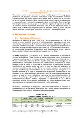 5.8.8.23. Servicios (empresariales, financieros, de
desarrollo empresarial)
No existen mecanismos que favorezcan el acceso a crédito para inversión en proyectos
productivos para pequeños y medianos productores, porque las instituciones financieras
solicitan requisitos que muchos pobladores no pueden llenar, lo genera falta de capital que
no permite propiciar desarrollo. No se cuenta con programas de capacitación a agricultores
y artesanos sobre uso y acceso a tecnología para mejorar su producción. Pero aun así, hace
falta recopilar datos al respecto, ya que no se cuenta con registros de la presencia específica
de comercio, servicios empresariales, financieros. Será de mucha importancia realizar un
inventario de los servicios con que se cuenta, no sólo para identificar actores sino que
además se les debe ir involucrando al comercio, los servicios y entidades financieras.
6. Opciones de recursos
6.1. Factibilidad del Patrocinio
Actualmente la población de niños y niñas de 0 a 9 años, es equivalente a 3,979. Se ha
tomado en cuenta también la economía de escala, estabilidad a largo plazo, características
comunitarias, desplazamiento de la población, actitudes hacia el patrocinio, logística del
patrocinio, accesibilidad, seguridad y comunicaciones, otras organizaciones de patrocinio, la
factibilidad del programa es posible porque se cumple con los requerimientos de acuerdo a
las normas sobre programación de patrocinio, como disponibilidad y acceso a servicios
básicos de salud y educación, la dispersión y articulación entre las aldeas.
El 18.84% equivalente a 1430 personas de 0 a 18 años principalmente de las Aldeas El
Carmen, San José Buena Vista y Caseríos de la cabecera municipal migran, sin embargo es
importante mencionar que no permanecen fuera del municipio durante períodos mayores a
90 días, por tal razón el monitoreo de niños se podrá realizar planteando estrategias con los
padres de familia o encargados del niño que nos permita realizar el monitoreo en tiempo.
Durante la fase de diseño se propondrá un plan detallado de participación incluyente
específicamente con aquellas familias que migran en busca del desarrollo, basándonos en
capacitaciones en temas que permitan dar las herramientas necesarias y el conocimiento
para que éstas familias puedan salir adelante por lo que se concluye que la migración es un
problema manejable y es viable la implementación del programa de patrocinio en este
municipio. Es un reto y desafío para el programa, reducir el número de niños y niñas que
migran a la costa sur, como resultado de implementar nuevos modelos integradores de
bienestar de la niñez que impactan directamente la vida de los niños y niñas, y apostando la
transformación de su familia a mediano y largo plazo. La presencia de las OG y ONG en
el municipio facilita el asocio, elemento indispensable para trabajar en beneficio de la salud,
seguridad, formación espiritual y educación de niños y niñas de las aldeas.
De acuerdo a los hallazgos del diagnóstico y los criterios de factibilidad de patrocinio, se
propone como área de intervención del programa los 5 centros poblados del Municipio de
Palestina de Los Altos, como se detalla en el cuadro a continuación:
Cuadro No. 37
Propuesta para RC en los AF 13, 14,15
Aldea
De 0 A 4 Años De 5 A 9 Años Distancia de la
Cabecera en
Km.
Tipo de acceso
Tiempo
aproximado
Hombres Mujeres Hombres
Mujere
s
El Edén 115 135 153 111
6
Carretera
asfaltada
20 minutos
Cabecera 340 365 325 298 0 y 33 km. de Carretera
Informe de diagnóstico, municipio de Sibinal, del Departamento de San Marcos
75
 