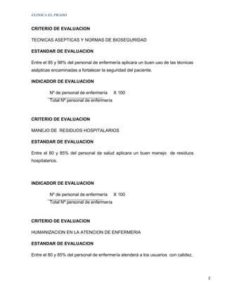 CLINICA EL PRADO


CRITERIO DE EVALUACION

TECNICAS ASEPTICAS Y NORMAS DE BIOSEGURIDAD

ESTANDAR DE EVALUACION

Entre el 95 y 98% del personal de enfermería aplicara un buen uso de las técnicas
asépticas encaminadas a fortalecer la seguridad del paciente.

INDICADOR DE EVALUACION

         Nº de personal de enfermería      X 100
         Total Nº personal de enfermería



CRITERIO DE EVALUACION

MANEJO DE RESIDUOS HOSPITALARIOS

ESTANDAR DE EVALUACION

Entre el 80 y 85% del personal de salud aplicara un buen manejo de residuos
hospitalarios.




INDICADOR DE EVALUACION

         Nº de personal de enfermería      X 100
         Total Nº personal de enfermería



CRITERIO DE EVALUACION

HUMANIZACION EN LA ATENCION DE ENFERMERIA

ESTANDAR DE EVALUACION

Entre el 80 y 85% del personal de enfermería atenderá a los usuarios con calidez.



                                                                                    2
 