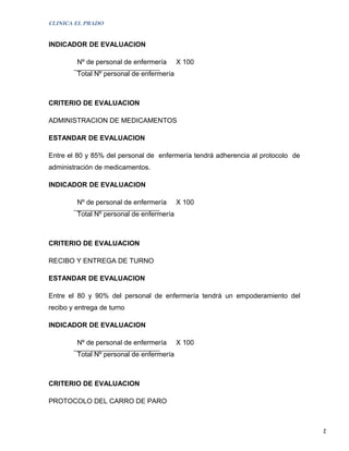 CLINICA EL PRADO


INDICADOR DE EVALUACION

         Nº de personal de enfermería      X 100
         Total Nº personal de enfermería



CRITERIO DE EVALUACION

ADMINISTRACION DE MEDICAMENTOS

ESTANDAR DE EVALUACION

Entre el 80 y 85% del personal de enfermería tendrá adherencia al protocolo de
administración de medicamentos.

INDICADOR DE EVALUACION

         Nº de personal de enfermería      X 100
         Total Nº personal de enfermería



CRITERIO DE EVALUACION

RECIBO Y ENTREGA DE TURNO

ESTANDAR DE EVALUACION

Entre el 80 y 90% del personal de enfermería tendrá un empoderamiento del
recibo y entrega de turno

INDICADOR DE EVALUACION

         Nº de personal de enfermería      X 100
         Total Nº personal de enfermería



CRITERIO DE EVALUACION

PROTOCOLO DEL CARRO DE PARO


                                                                                 2
 