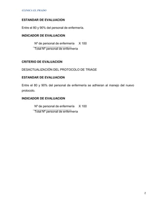 CLINICA EL PRADO


ESTANDAR DE EVALUACION

Entre el 80 y 90% del personal de enfermería.

INDICADOR DE EVALUACION

         Nº de personal de enfermería      X 100
         Total Nº personal de enfermería



CRITERIO DE EVALUACION

DESACTUALIZACIÓN DEL PROTOCOLO DE TRIAGE

ESTANDAR DE EVALUACION

Entre el 80 y 90% del personal de enfermería se adhieran al manejo del nuevo
protocolo.

INDICADOR DE EVALUACION

         Nº de personal de enfermería      X 100
         Total Nº personal de enfermería




                                                                               2
 