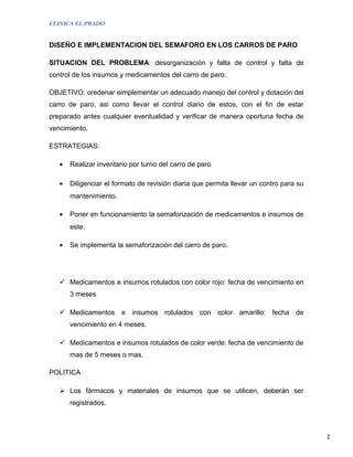 CLINICA EL PRADO


DISEÑO E IMPLEMENTACION DEL SEMAFORO EN LOS CARROS DE PARO

SITUACION DEL PROBLEMA: desorganización y falta de control y falta de
control de los insumos y medicamentos del carro de paro.

OBJETIVO: oredenar eimplementar un adecuado manejo del control y dotación del
carro de paro, asi como llevar el control diario de estos, con el fin de estar
preparado antes cualquier eventualidad y verificar de manera oportuna fecha de
vencimiento.

ESTRATEGIAS:

   •   Realizar inventario por turno del carro de paro

   •   Diligenciar el formato de revisión diaria que permita llevar un contro para su
       mantenimiento.

   •   Poner en funcionamiento la semaforización de medicamentos e insumos de
       este.

   •   Se implementa la semaforización del carro de paro.




    Medicamentos e insumos rotulados con color rojo: fecha de vencimiento en
       3 meses

    Medicamentos e insumos rotulados con color amarillo: fecha de
       vencimiento en 4 meses.

    Medicamentos e insumos rotulados de color verde: fecha de vencimiento de
       mas de 5 meses o mas.

POLITICA

    Los fármacos y materiales de insumos que se utilicen, deberán ser
       registrados.



                                                                                        2
 