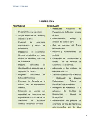 CLINICA EL PRADO




                                     7. MATRIZ DOFA

FORTALEZAS                                      DEBILIDADES
                                                  • Inadecuada             realización            del
  •   Personal Idóneo y capacitado                    Procedimiento de Recibo y entrega
  •   Amplia aceptación de cambios y                  de turno
      mejora en el área                           •   Funcionamiento,              Manejo          y
  •   Personal        de          enfermería          dotación del carro de paro.
      comprometido         y    sentido   de      •   Guía      de   Atención          del    Triage
      Pertenencia.                                    desactualizada.
  •   Disposición         de    documentos        •   Dotación y mantenimiento                    de
      técnicos constituidos por guías                 equipos.
      clínicas de atención y protocolos           •   Percepción de Humanización y
      de Enfermería                                   calidez        de     la     Atención       de
  •   Dispone        Membretes            de          Enfermería en el servicio.
      identificación de paciente para la          •   Adherencia a las medidas de
      seguridad del Usuario.                          control de infección.
  •   Programa       Estructurado         de      •   Adherencia al Protocolo de Manejo
      Educación Continua.                             y      Distribución         de         Líquidos
  •   Programa de Garantía de la                      Endovenosos           :      Rótulos        de
      calidad para el mejoramiento                    identificación de soluciones
      continúo.                                   •   Percepción de Adherencia                  a la
  •   Existencia     de        Lideres    con         aplicación      de         Medidas          de
      capacidad de dinamismo con                      Bioseguridad          -      Manual         de
      capacidad de conducción de las                  bioseguridad.
      actividades      de         educación       •   Desmotivación del personal de
      continua y mejora de procesos                   enfermería por falta de incentivos y
                                                      reconocimientos            por     la     labor



                                                                                                        2
 