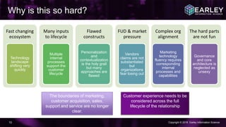 Copyright © 2016 Earley Information Science10
Why is this so hard?
Fast changing
ecosystem
Technology
landscape
shifting very
quickly
Many inputs
to lifecycle
Multiple
internal
processes
support the
customer
lifecycle
Flawed
constructs
Personalization
and
contextualization
is the holy grail
but many
approaches are
flawed
FUD & market
pressure
Vendors
claims are not
substantiated
but
organizations
fear losing out
Complex org
alignment
Marketing
technology
fluency requires
corresponding
internal
processes and
capabilities
The hard parts
are not fun
Governance
and core
architecture is
neglected as
unsexy
The boundaries of marketing,
customer acquisition, sales,
support and service are no longer
clear.
Customer experience needs to be
considered across the full
lifecycle of the relationship
 