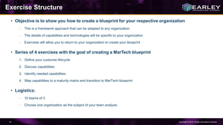 Copyright © 2016 Earley Information Science14
Exercise Structure
• Objective is to show you how to create a blueprint for your respective organization
– This is a framework approach that can be adapted to any organization
– The details of capabilities and technologies will be specific to your organization
– Exercises will allow you to return to your organization to create your blueprint
• Series of 4 exercises with the goal of creating a MarTech blueprint
1. Define your customer lifecycle
2. Discuss capabilities
3. Identify needed capabilities
4. Map capabilities to a maturity matrix and transition to MarTech blueprint
• Logistics:
– 10 teams of 3
– Choose one organization as the subject of your team analysis
 