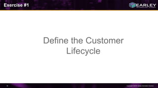 Copyright © 2016 Earley Information Science18
Exercise #1
Define the Customer
Lifecycle
 