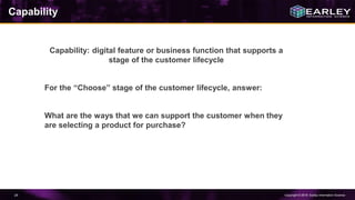 Copyright © 2016 Earley Information Science24
Capability
Capability: digital feature or business function that supports a
stage of the customer lifecycle
For the “Choose” stage of the customer lifecycle, answer:
What are the ways that we can support the customer when they
are selecting a product for purchase?
 
