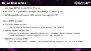 Copyright © 2016 Earley Information Science25
Define Capabilities
• We have defined the customer lifecycle
• What is the engagement strategy for each stage of the lifecycle?
• What capabilities are required to support the engagement?
Steps to the process:
• Current state evaluation
– How do we currently serve the customer at each stage of the lifecycle?
• Define desired future state
– What are the best in class capabilities that we need to develop? (Based on value discipline,
competitive offerings, customer expectations, technology maturity, etc.)
• Identify gaps in capability
– What are we unable to do with the current technology stack, organizational structures and skills?
 