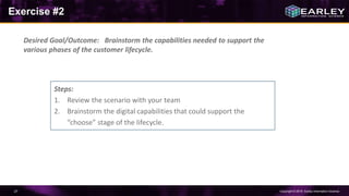 Copyright © 2016 Earley Information Science27
Exercise #2
Desired Goal/Outcome: Brainstorm the capabilities needed to support the
various phases of the customer lifecycle.
Steps:
1. Review the scenario with your team
2. Brainstorm the digital capabilities that could support the
“choose” stage of the lifecycle.
 