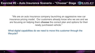 Copyright © 2016 Earley Information Science28
Exercise #2 – Auto Insurance Scenario – “Choose” Stage
“We are an auto insurance company launching an aggressive new car
insurance pricing model. Our customers already know who we are and we
are focusing on helping them choose the correct plan and options for their
newly purchased vehicle.”
What digital capabilities do we need to move this customer through the
lifecycle?
 