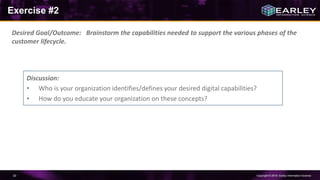 Copyright © 2016 Earley Information Science30
Exercise #2
Desired Goal/Outcome: Brainstorm the capabilities needed to support the various phases of the
customer lifecycle.
Discussion:
• Who is your organization identifies/defines your desired digital capabilities?
• How do you educate your organization on these concepts?
 