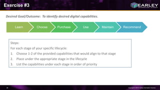 Copyright © 2016 Earley Information Science34
Exercise #3
Desired Goal/Outcome: To identify desired digital capabilities.
Steps:
For each stage of your specific lifecycle:
1. Choose 1-2 of the provided capabilities that would align to that stage
2. Place under the appropriate stage in the lifecycle
3. List the capabilities under each stage in order of priority
Learn Choose Purchase Use Maintain Recommend
 