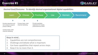 Copyright © 2016 Earley Information Science35
Learn Choose Purchase Use Maintain Recommend
Exercise #3
Provide interactive and
rich content to expand
product offering
Conduct basic multi-
channel marketing
Conduct basic multi-
channel marketing
Provide seamless
experience for buying
product/service online
Keep in mind…
1. Capabilities are not comprehensive.
2. Challenge and debate what is important.
3. Can have capabilities that repeat across steps.
4. Keep it to no more than 3.
Desired Goal/Outcome: To identify desired organizational digital capabilities.
 
