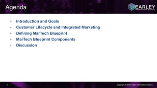 Copyright © 2016 Earley Information Science4
Agenda
• Introduction and Goals
• Customer Lifecycle and Integrated Marketing
• Defining MarTech Blueprint
• MarTech Blueprint Components
• Discussion
 