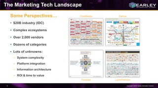 Copyright © 2016 Earley Information Science5
The Marketing Tech Landscape
• $20B industry (IDC)
• Complex ecosystems
• Over 2,000 vendors
• Dozens of categories
• Lots of unknowns:
– System complexity
– Platform integration
– Information architecture
– ROI & time to value
ChiefMartec Gartner
Forrester Luma Partners
Some Perspectives…
 