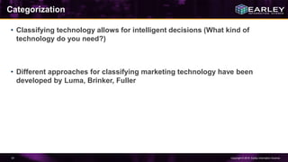 Copyright © 2016 Earley Information Science61
Categorization
• Classifying technology allows for intelligent decisions (What kind of
technology do you need?)
• Different approaches for classifying marketing technology have been
developed by Luma, Brinker, Fuller
 