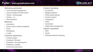 Copyright © 2016 Earley Information Science67
Fuller - www.growthverse.com
Marketing automation
• Communication/engagement
• Lead scoring/funnel optimization
• Testing – landing page
• Testing – a-n
• Personalization
Retention
• Automation
• Social custom audience targeting
• Email
• Retargeting
• Loyalty
Customer experience
• Creative design
• Feedback> Reviews
• Feedback> Surveys/research
• Feedback> usability
• Community (advocacy)
Content marketing
• Social/UGS
• Blogging platform
• White papers/ebooks
• Content creation
• Infographics
• Video
• Syndication
• Digital asset management
Organic acquisition
• SEO
• Social
• Influencer/referral marketing
 