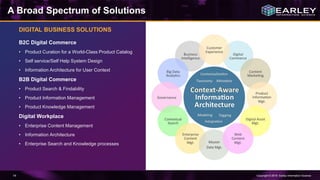 Copyright © 2016 Earley Information Science74
A Broad Spectrum of Solutions
B2C Digital Commerce
• Product Curation for a World-Class Product Catalog
• Self service/Self Help System Design
• Information Architecture for User Context
B2B Digital Commerce
• Product Search & Findability
• Product Information Management
• Product Knowledge Management
Digital Workplace
• Enterprise Content Management
• Information Architecture
• Enterprise Search and Knowledge processes
DIGITAL BUSINESS SOLUTIONS
 