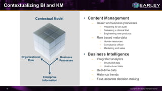 Copyright © 2016 Earley Information Science75
Contextualizing BI and KM
• Content Management
– Based on business processes
• Preparing for an audit
• Releasing a clinical trial
• Engineering new products
– Role based meta-data
• Human resources
• Compliance officer
• Marketing and sales
• Business Intelligence
– Integrated analytics
• Structured data
• Unstructured data
– Real-time data
– Historical trends
– Fast, accurate decision-making
Contextual Model
Organizational
Role
Business
Processes
Enterprise
Information
 