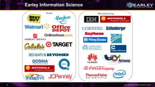 Copyright © 2016 Earley Information Science76
Earley Information Science
Retail Manufacturing
 