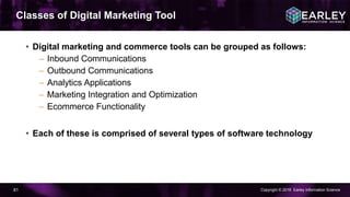 Copyright © 2016 Earley Information Science81
Classes of Digital Marketing Tool
• Digital marketing and commerce tools can be grouped as follows:
– Inbound Communications
– Outbound Communications
– Analytics Applications
– Marketing Integration and Optimization
– Ecommerce Functionality
• Each of these is comprised of several types of software technology
 