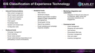 Copyright © 2016 Earley Information Science82
EIS Classification of Experience Technology
• Inbound Communications
– Web content management
– Search engine optimization
– On site search experience
– Content personalization
– Chat support
– Knowledge bases
– Question and answer tools
– Configuration tools
• Outbound tools
– Campaign management
– Email marketing
– Social media outreach
– Social media listening (responding to and
participating in social conversations)
• Analytical tools:
– Web metrics
– Sentiment analysis
– Market segmentation analytics
(based on sales, geographies,
demographics)
– Social graph mining
– Search log analytics
– Email marketing and campaign
response analytics
• Marketing integration and
automation
– Integration of inbound and outbound
to customize, adapt, evolve and
personalize interactions and
engagement
• Commerce tools
– Order management
– Shopping cart optimization
– Cart recovery
– Personalized offer tools
– Promotion management
– Click and collect
– inventory management
 