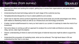 Copyright © 2016 Earley Information Science9
Objectives (from survey)
• Hearing how others are tackling this subject, getting buy-in across their organizations, and some idea or
best practices.
• Understanding the best technology options for each stage of the customer journey.
• Templates/direction/blueprints on how to select platforms and vendors
• Learn how to read the various product segments and how some tools can provide advantages over others,
both relative to Marketing needs as well as our infrastructure and technology constraints
• A better mental model/framework to marry our tech stack to our content. A roadmap to make the most of our
investment.
• Get some ideas on coming up with an approach to analyze the current state architecture across sales,
mktg, service, data mgmt & analytics
• Clearer understanding of where to start and what types of external resources might be able to support the
work.
• Understand the ecosystem of marketing tools; what can be achieved. The high level ideas in DX are
understood but the 'how' is not clear.
 