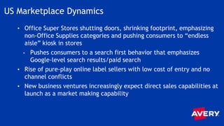 Avery’s Digital Transformation – New Products, New Technology [David ...