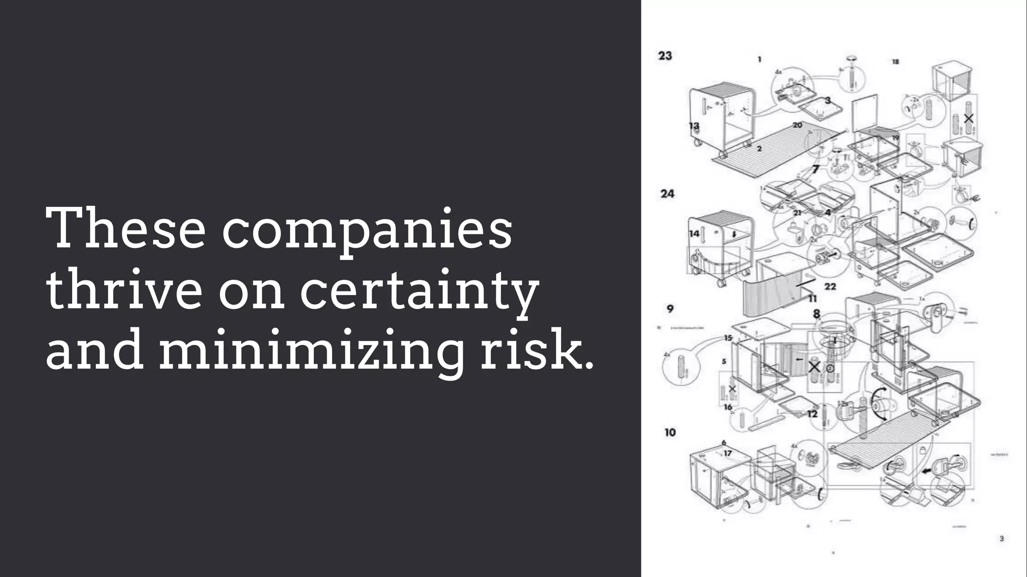 These companies
thrive on certainty
and minimizing risk.
 