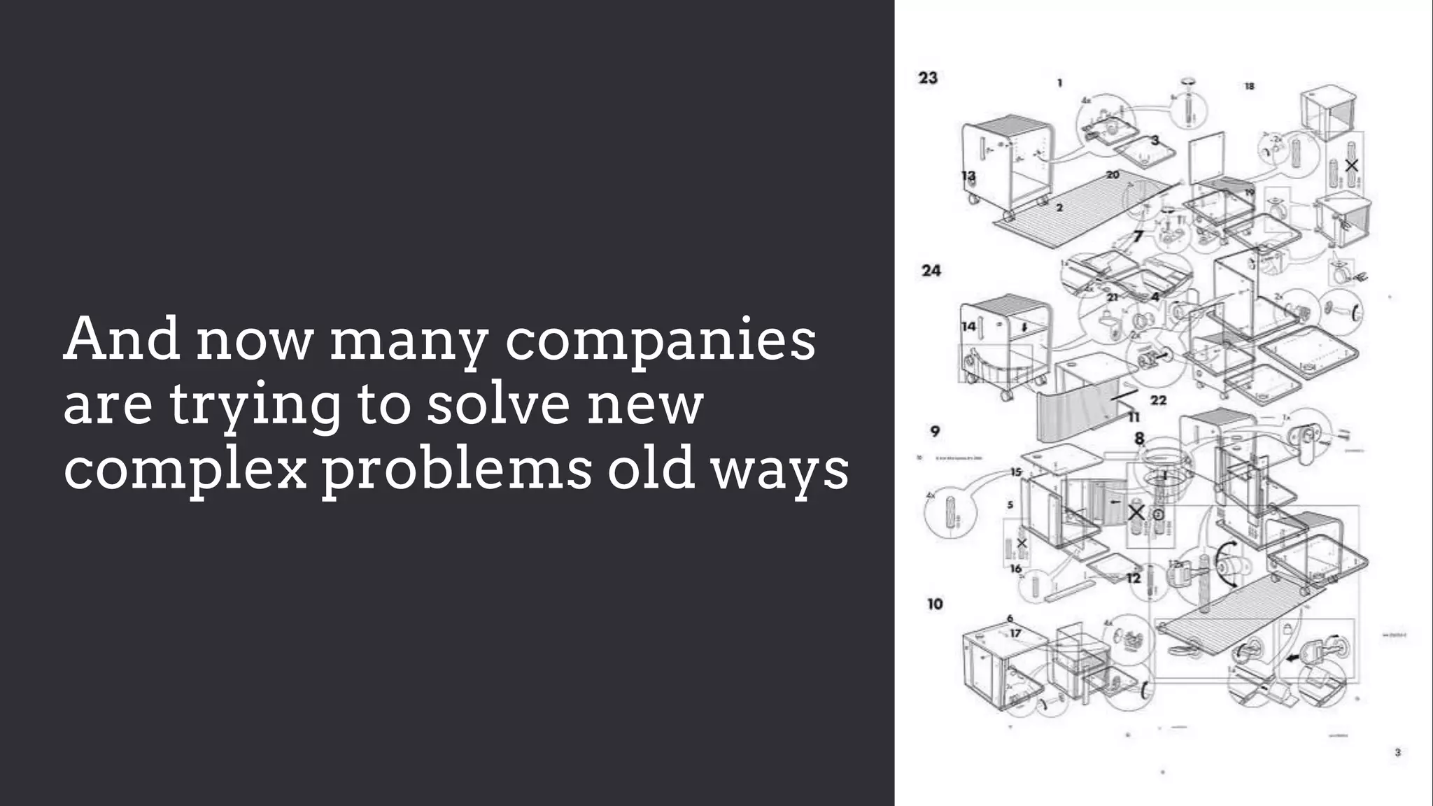 And now many companies
are trying to solve new
complex problems old ways
 