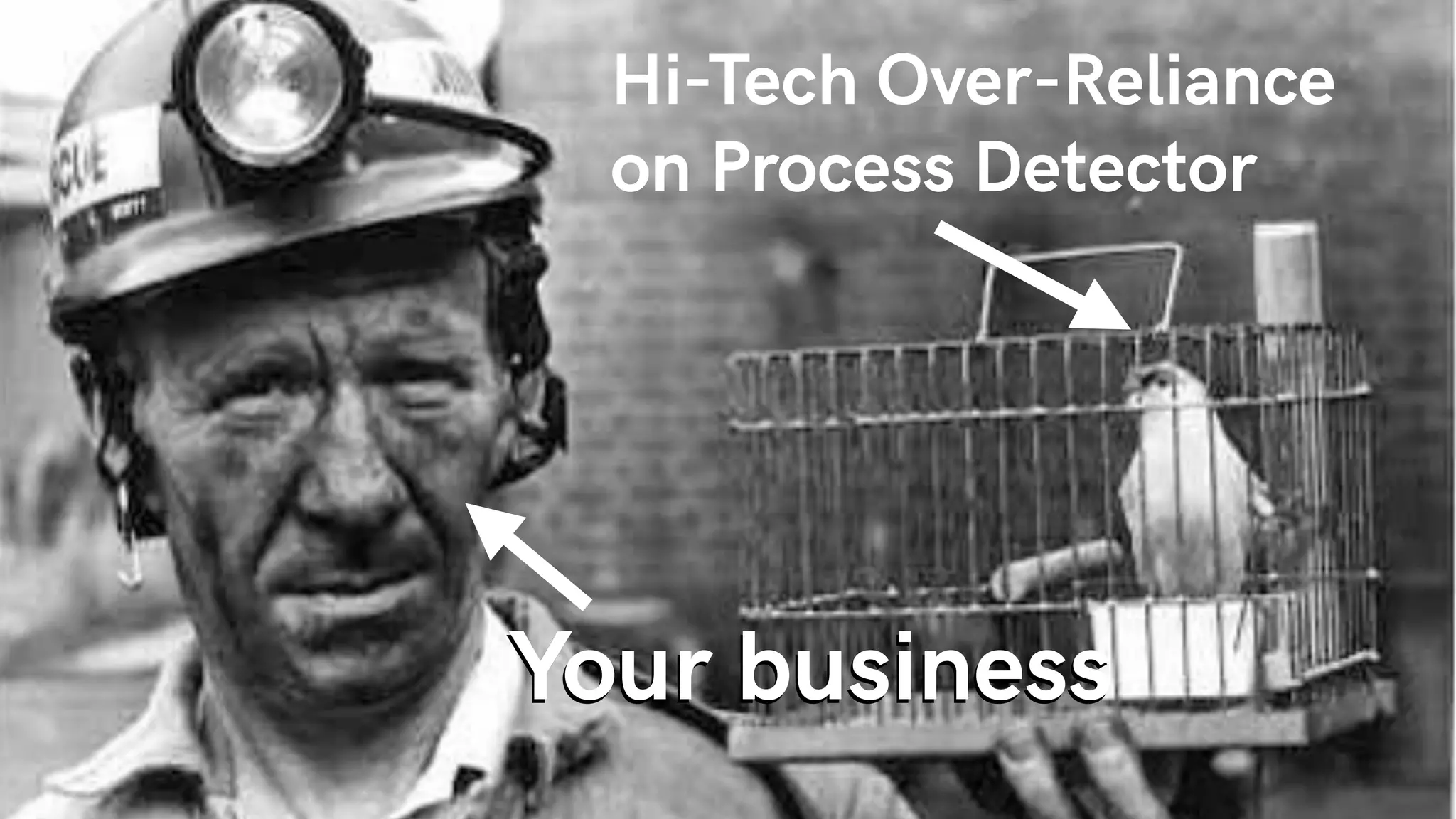 Hi-Tech Over-Reliance
on Process Detector
Your businessYour business
 