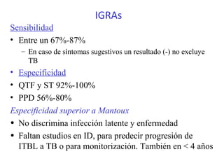 Sensibilidad Entre un 67%-87%  En caso de síntomas sugestivos un resultado (-) no excluye TB Especificidad QTF y ST 92%-100% PPD 56%-80% Especificidad superior a Mantoux No discrimina infección latente y enfermedad Faltan estudios en ID, para predecir progresión de ITBL a TB o para monitorización. También en < 4 años IGRAs 
